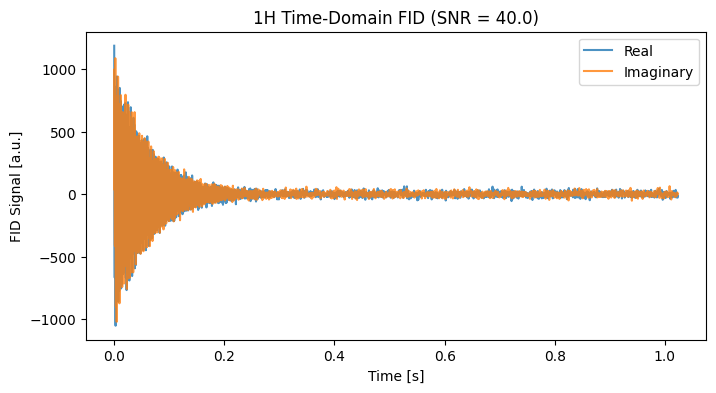 <Figure size 800x400 with 1 Axes>